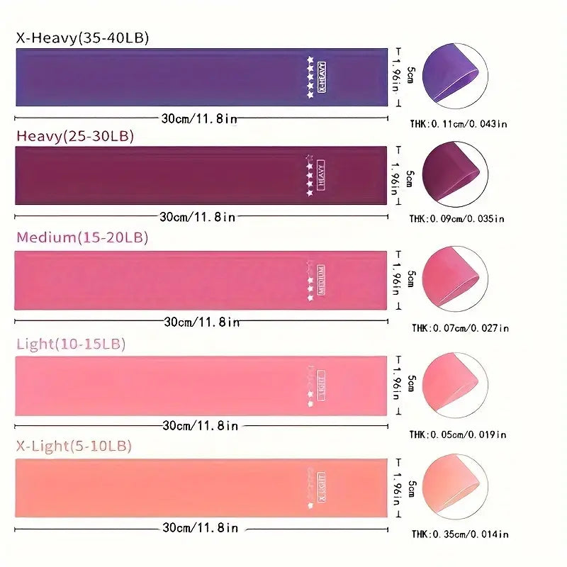 Fitness Weerstandsbanden Set van 5